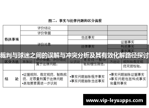 裁判与球迷之间的误解与冲突分析及其有效化解路径探讨 裁判与球迷之间的误解与冲突分析及其有效化解路径探讨