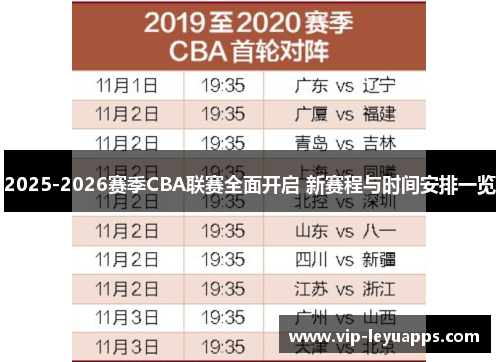 2025-2026赛季CBA联赛全面开启 新赛程与时间安排一览 2025-2026赛季CBA联赛全面开启 新赛程与时间安排一览