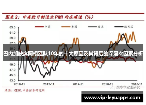 巴内加缺席阿根廷队10年的十大原因及其背后的深层次因素分析 巴内加缺席阿根廷队10年的十大原因及其背后的深层次因素分析